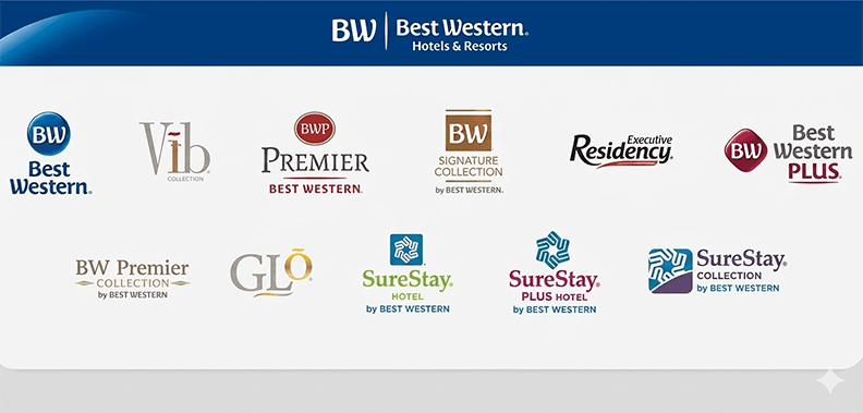 best-western